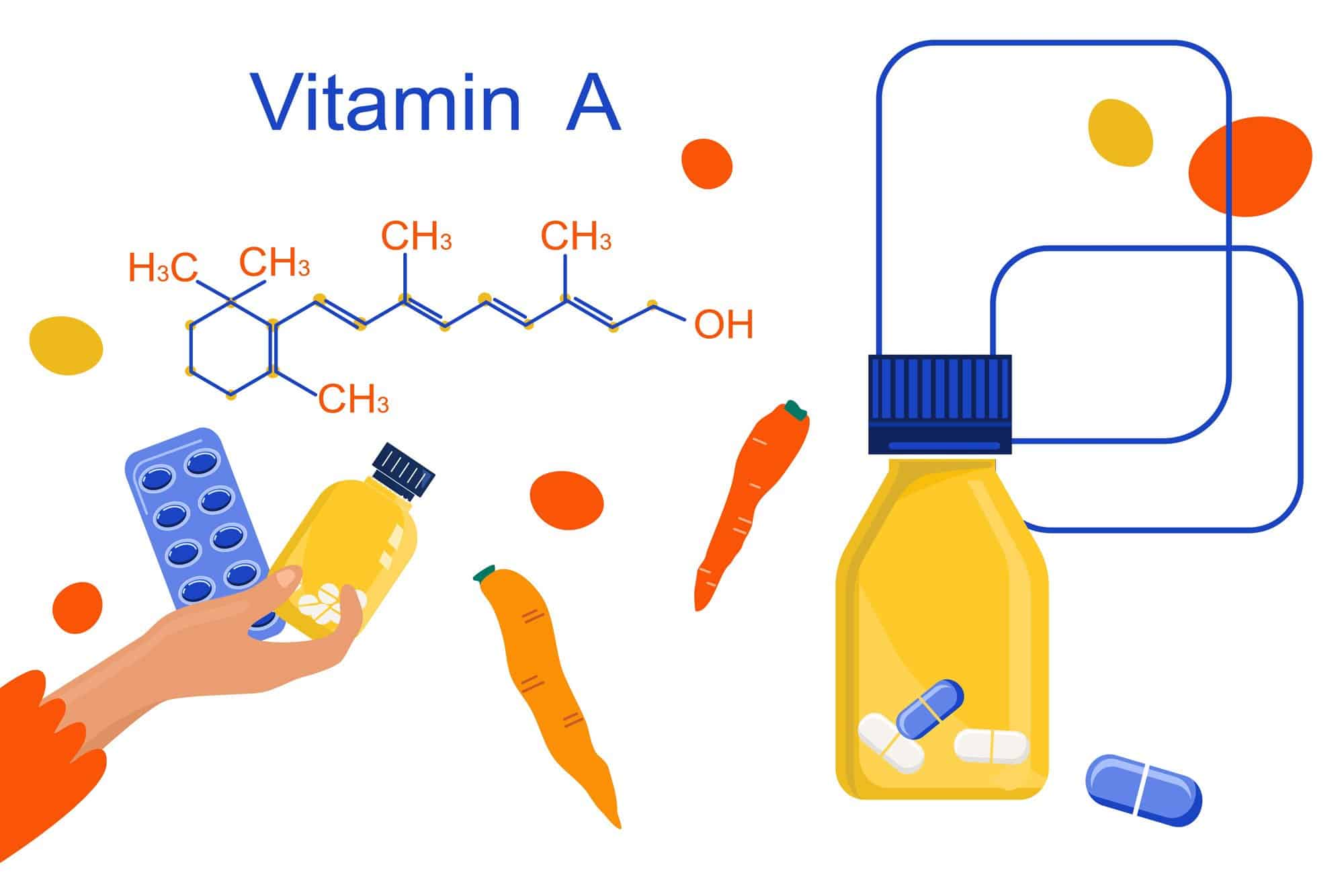 Beta-Carotin - Vitamin A
